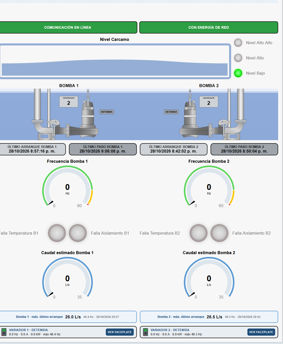 Pantalla SCADA de la estación de bombeo